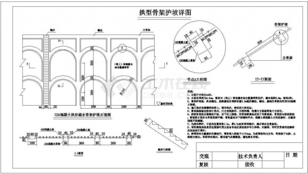 拱形骨架護坡