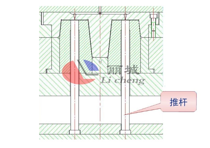 塑料模具設(shè)計與制造中注塑模具分流道設(shè)計規(guī)范